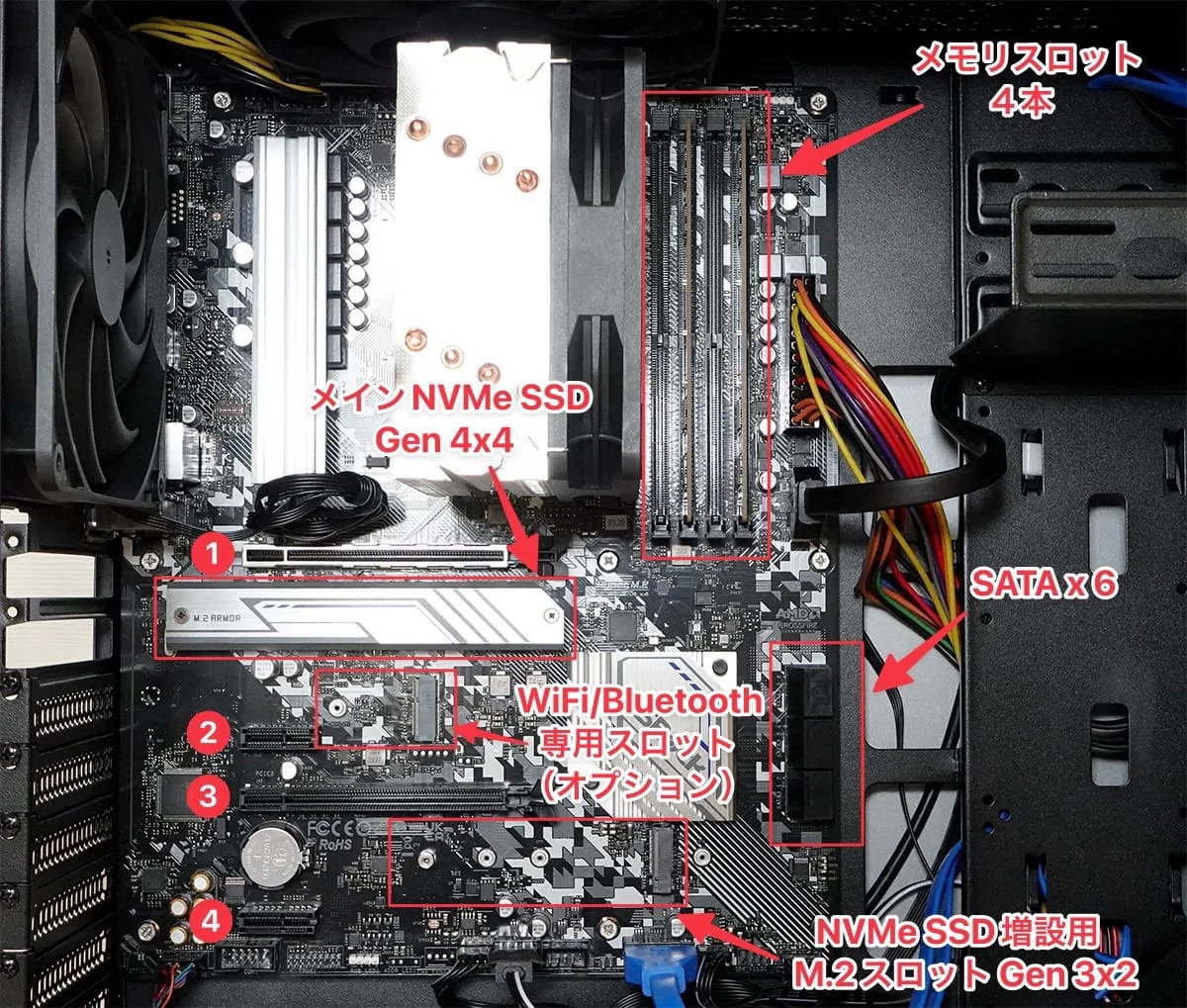 ガレリアPCケース＋電源＋マザーボード＋CPU＋メモリ ASCII.jp：ハイスペックだから気になる「GALLERIA GAMEMASTER GX