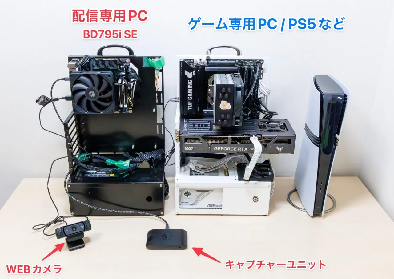 Minisforum BD795i SE実機レビュー Ryzen 9 7945HX搭載Mini-ITX